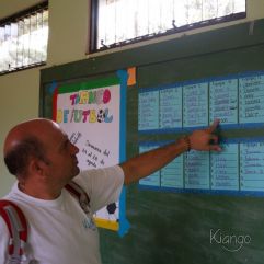 <p><strong>Proyecto Voluntariado</strong></p> <p><strong>2015</strong></p>