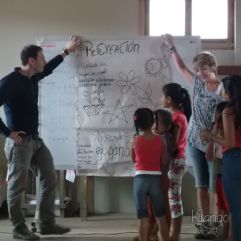 Ecuador 2013